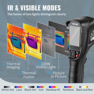 VEVOR Wärmebildkamera: Handheld 240x180 IR-Auflösung